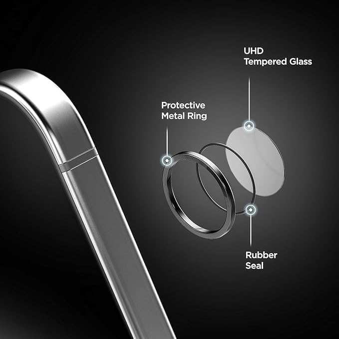 POPIO Camera Lens Protector For Compatible For iPhone 16E (Black), 1 Set, with Easy Installation Kit