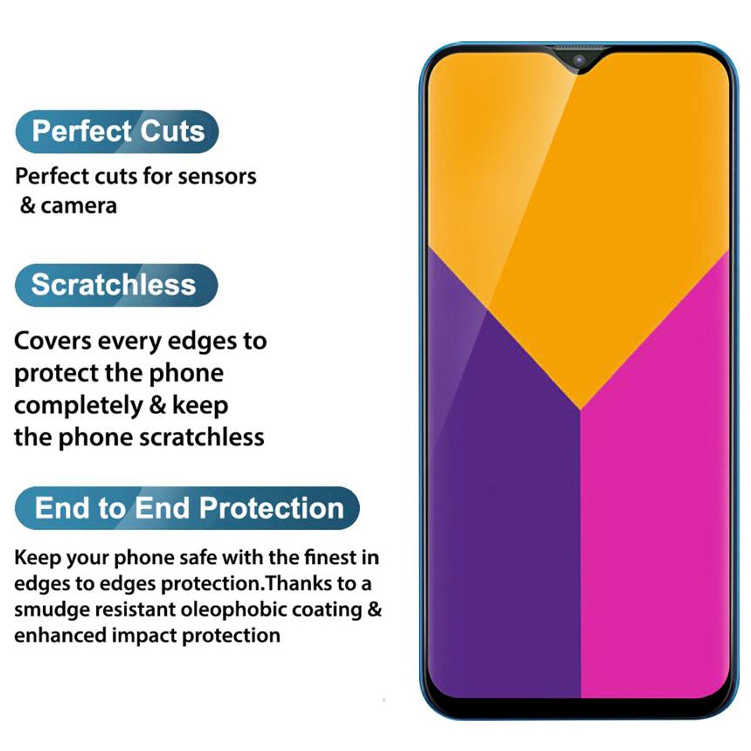 Tempered Glass for Samsung Galaxy M20 (Black) Edge to Edge , Pack of 1