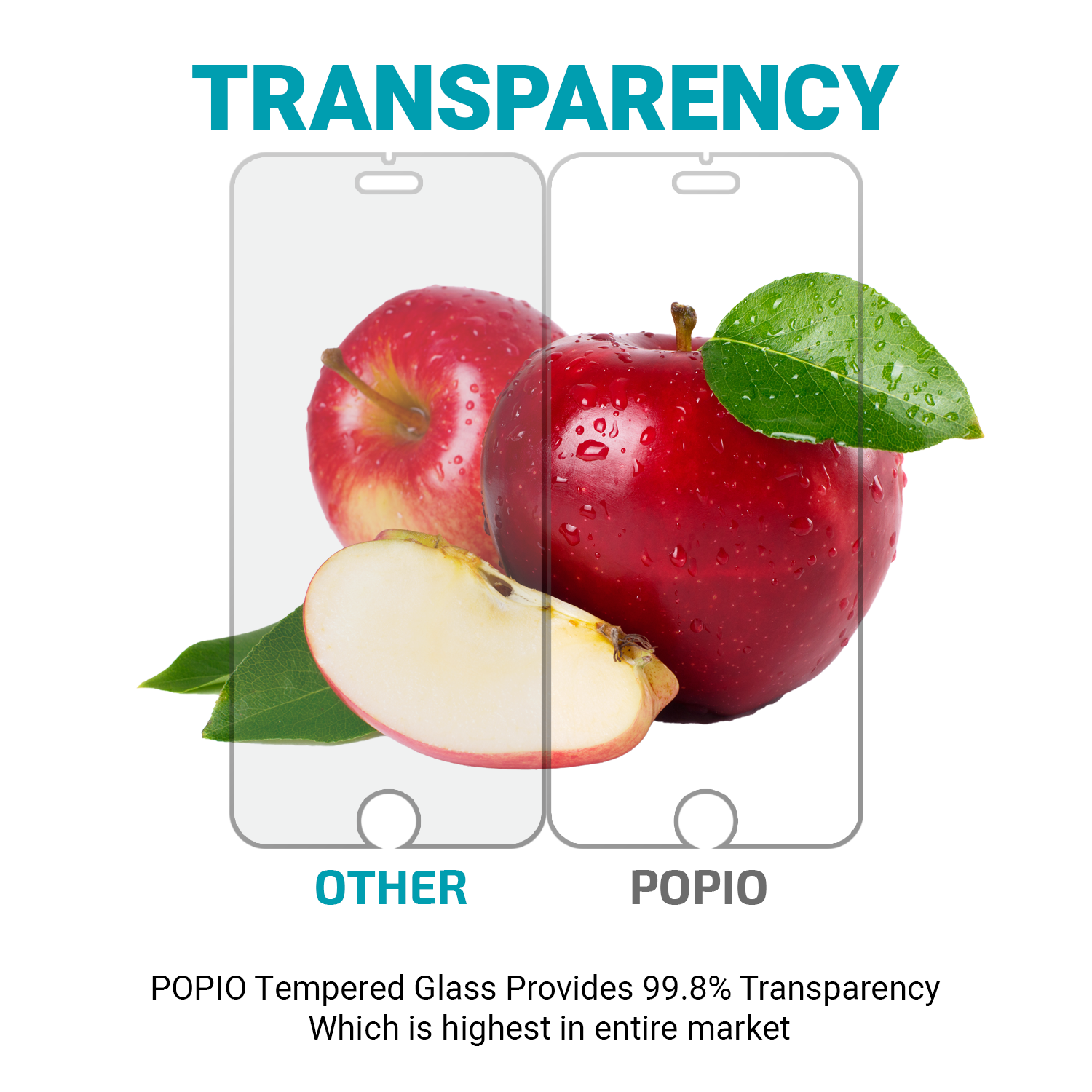 Tempered Glass for iPhone 6 / iPhone 6S / iPhone 7 / iPhone 8 (Pack Of 2) not Edge to Edge