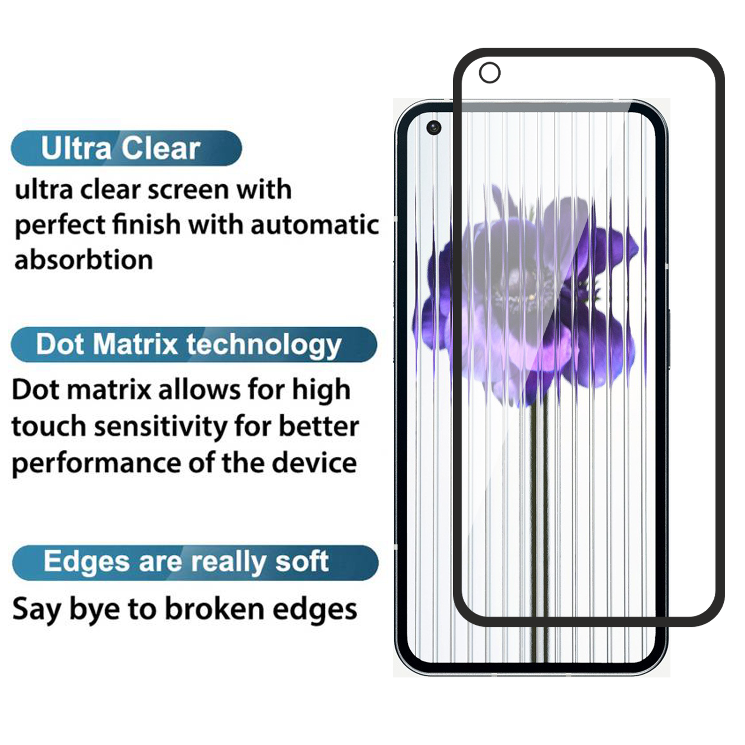 Tempered Glass for Nothing Phone (1) Edge to Edge, Pack of 1