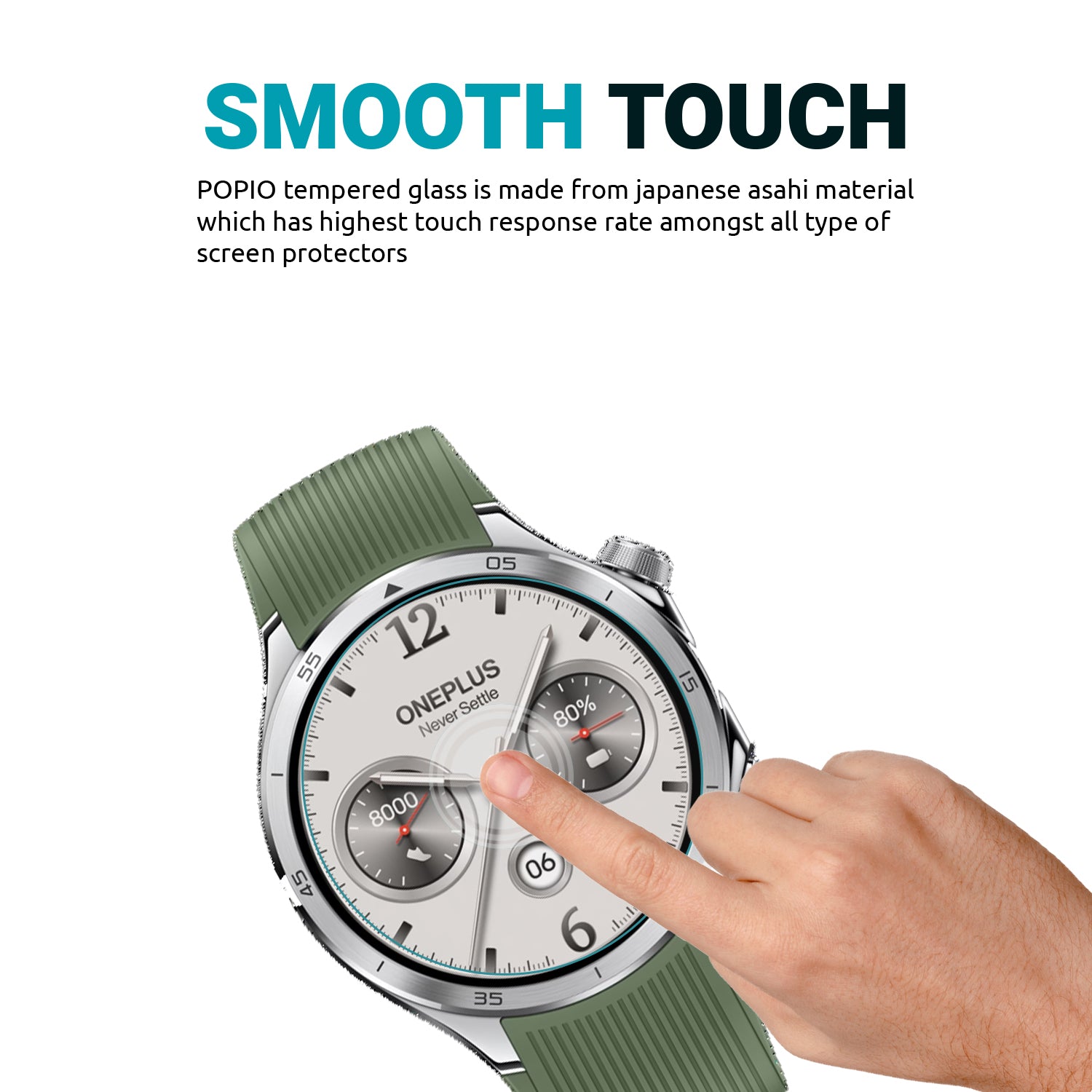 Tempered Glass for OnePlus Watch 3 / Oppo Watch X2 Smartwatch, Pack of 2