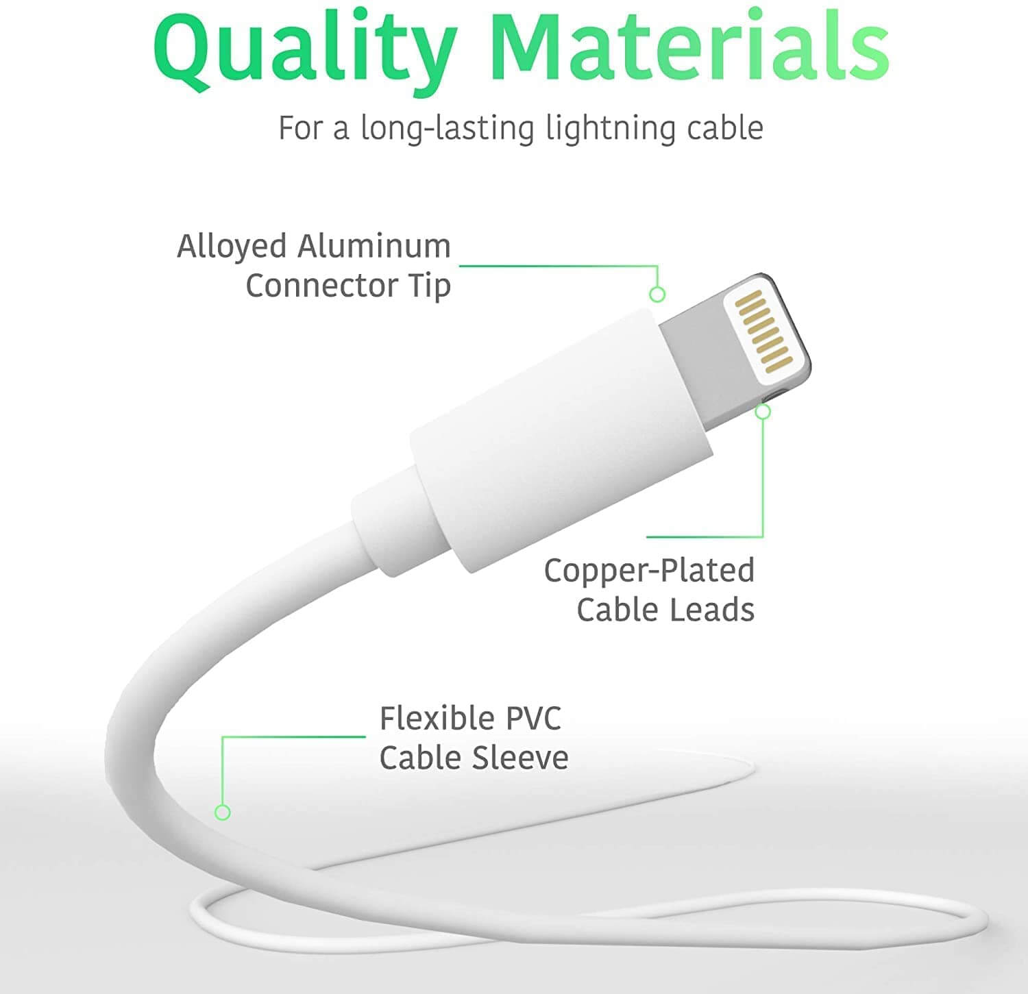 POPIO USB to Lightning Cable | 1 Meter | Fast Charging & Data Sync | iPhone/iPad/AirPods Compatible | Durable PVC Cable