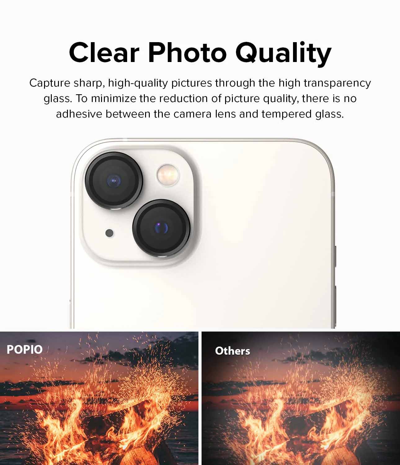 POPIO Camera Lens Protector For iPhone 13 / iPhone 13 Mini (Black), 1 Set, with Easy Installation Kit