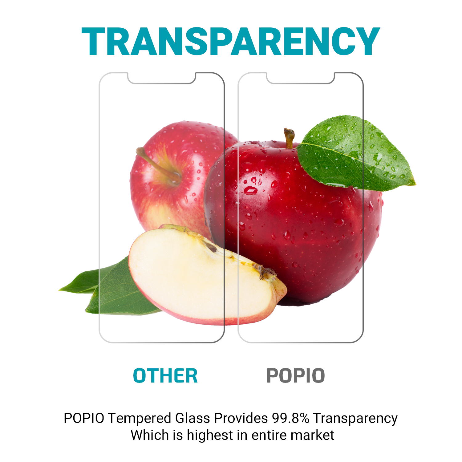 Tempered Glass for Apple iPhone X; iPhone XS; iPhone 11 Pro (Transparent) Pack of 2