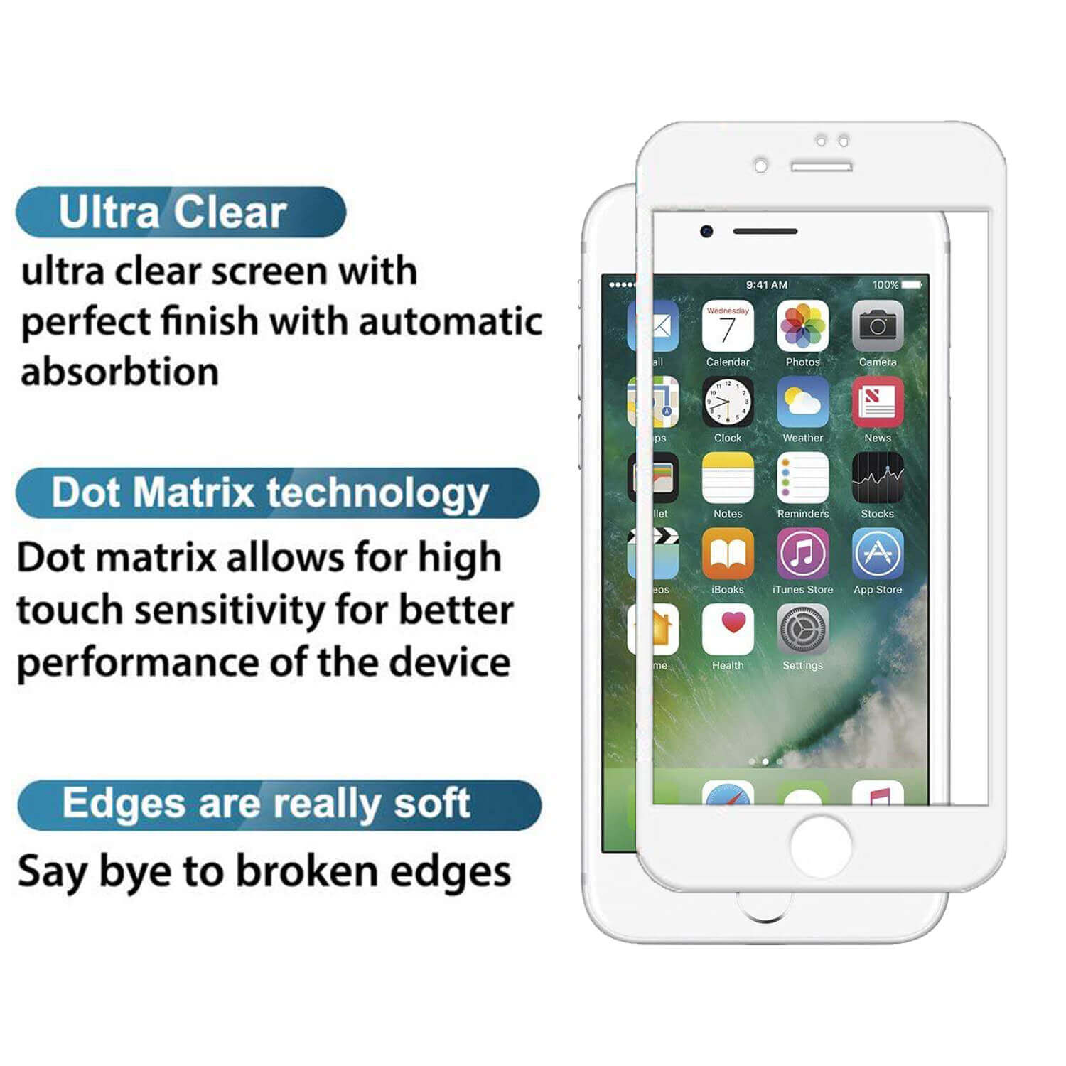 Tempered Glass for Apple iPhone 6 Plus / Apple iPhone 6s Plus (White) , Edge to Edge