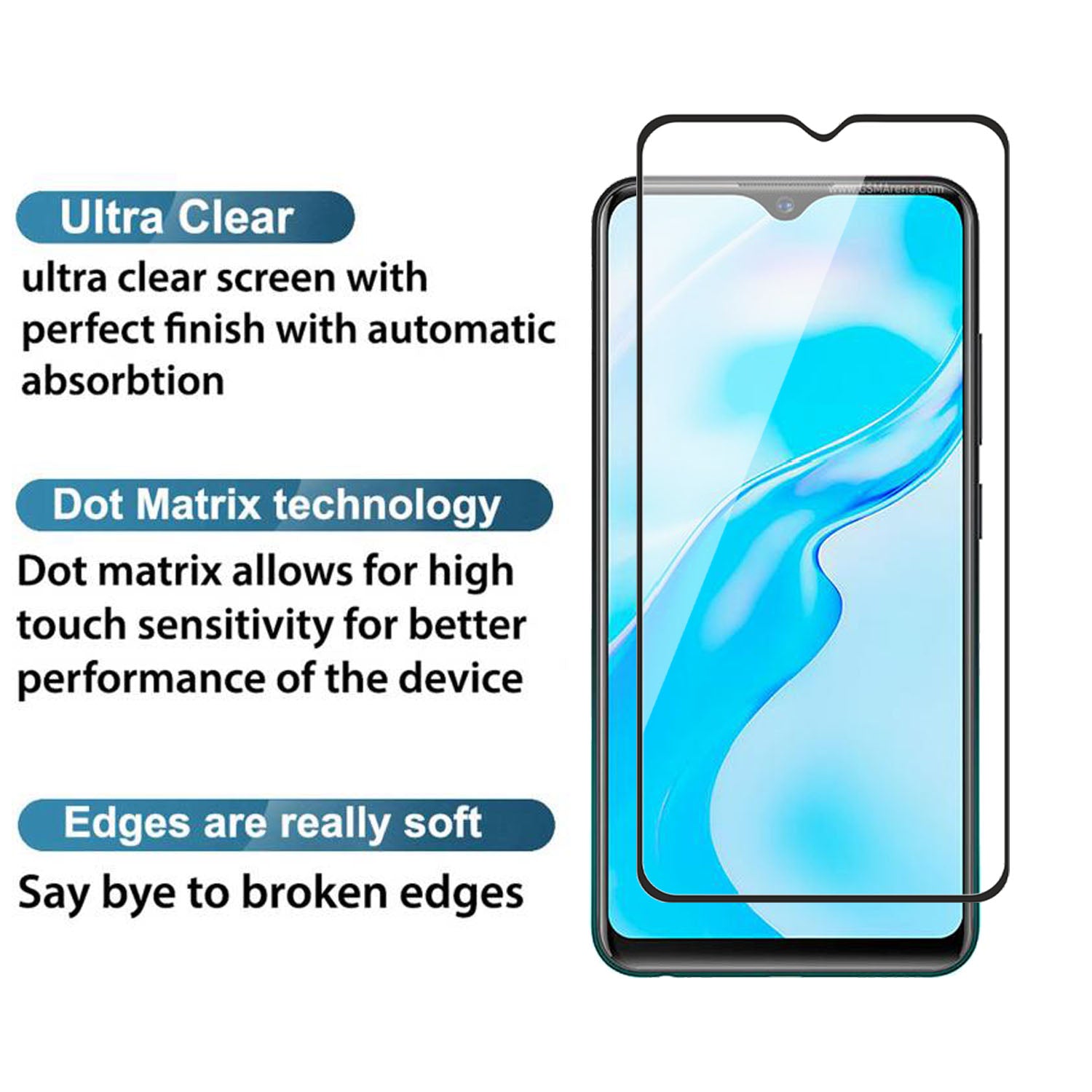 Tempered Glass for vivo Y1s (Black) Edge to Edge , Pack of 1