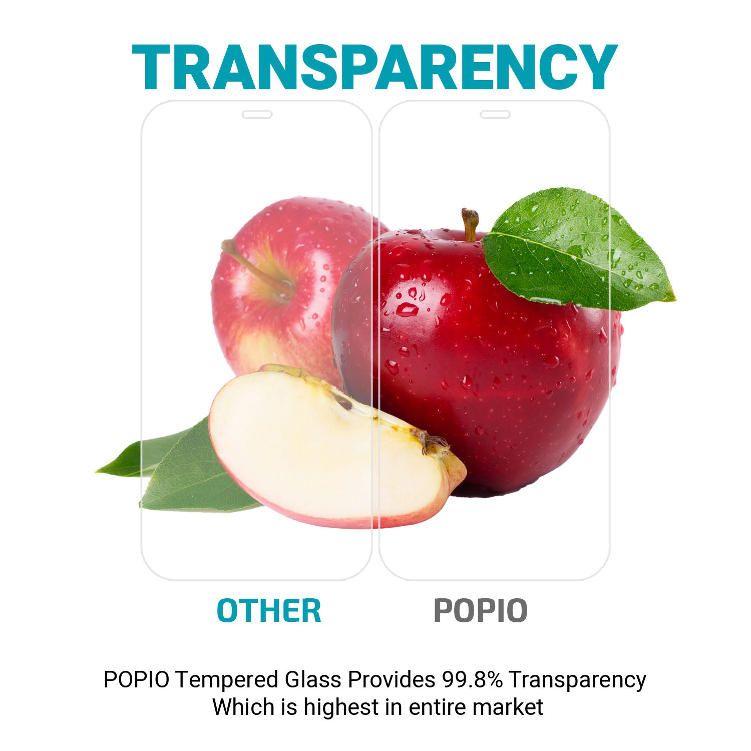 Tempered Glass for Apple iPhone 12 Pro Max (Transparent) Pack of 2