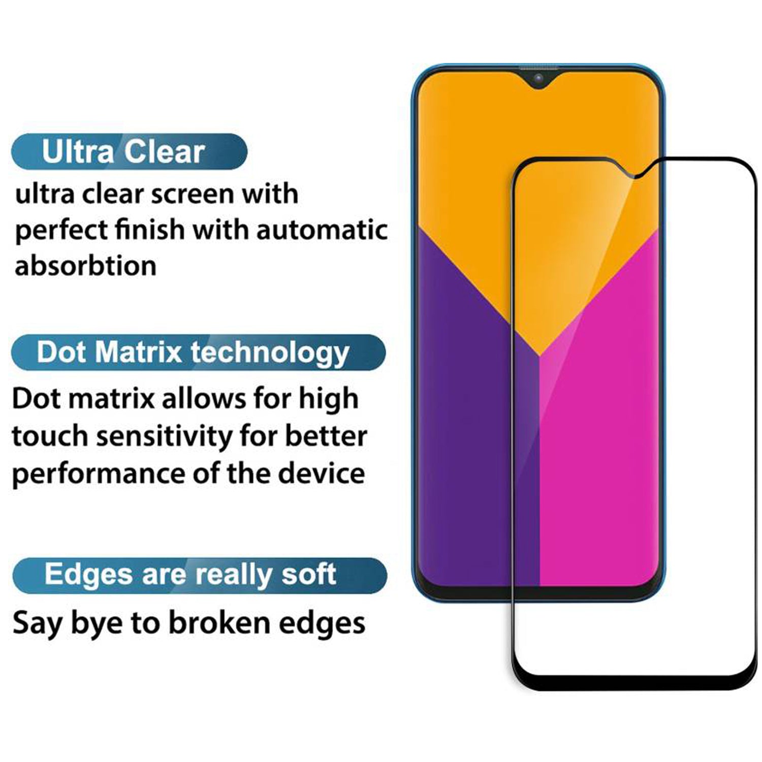 Tempered Glass for Samsung Galaxy M20 (Black) Edge to Edge , Pack of 1