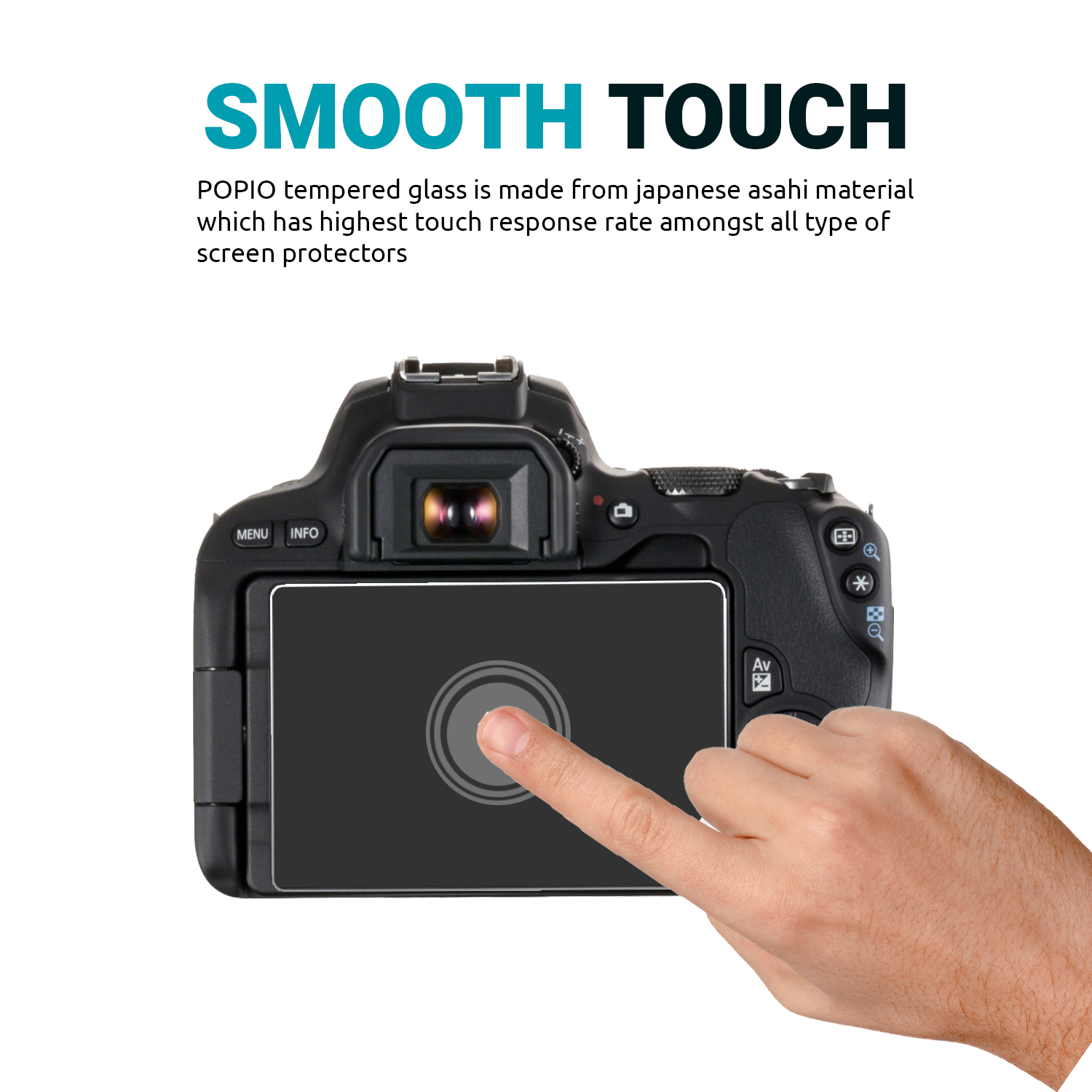 Tempered Glass for Canon EOS 200D II 24.1MP Digital SLR Camera (Transparent) Pack of 2