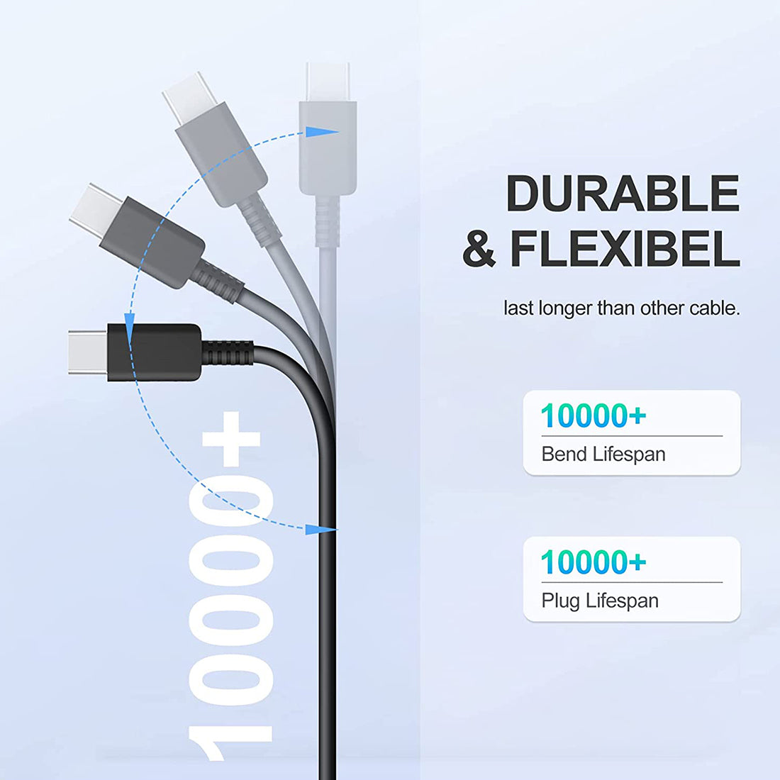 POPIO 1M USB-C to USB-C PD Cable (Black) – 100W Fast Charging & High-Speed Data Transfer, Durable Tangle-Free Design, Compatible with Samsung Galaxy, MacBook, iPad, and More